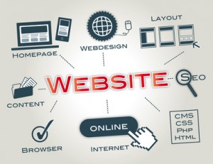 L-Net Wiesbaden,Website, Homepage, Concept